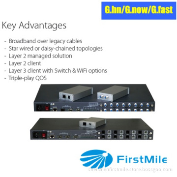 G. Now/G. Hn for Mdu FTTX/FTTB with Twisted Pair Cable or Coax Cable (VDSL ADSL) Legacy